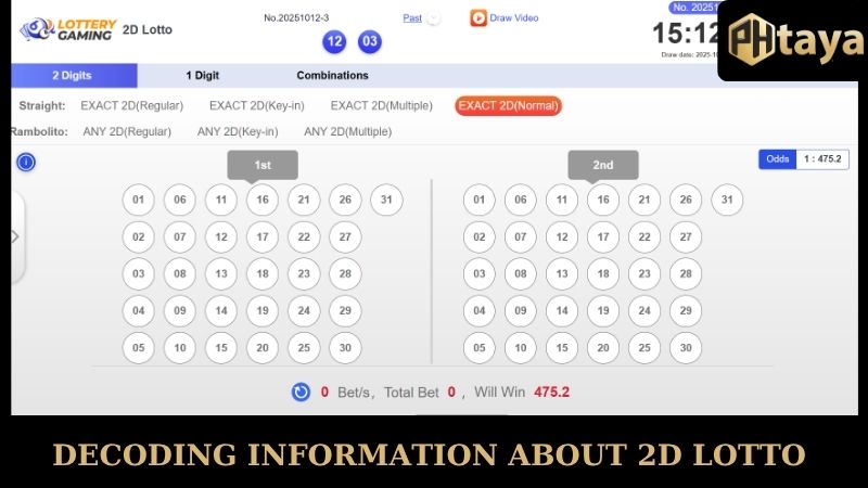 Decoding information about 2D Lotto PHTAYA