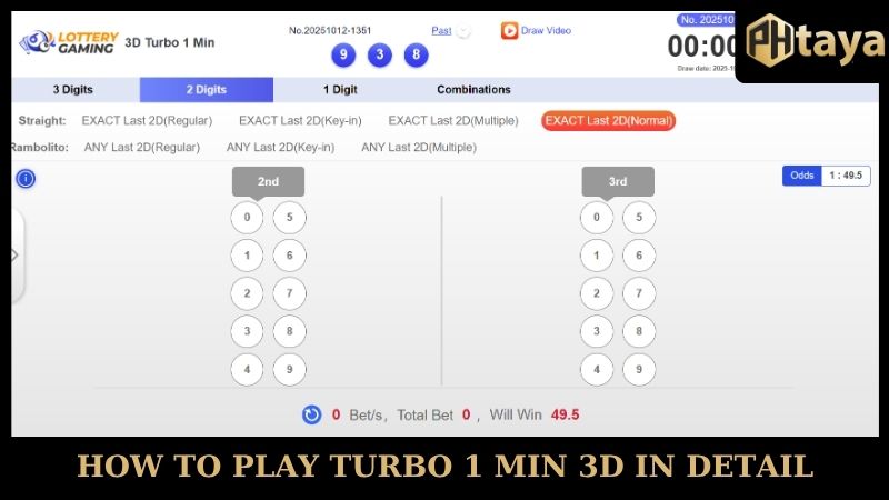 How to play Turbo 1 Min 3D PHTAYA in detail