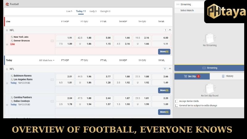 Basic overview of Football PHTAYA, everyone knows