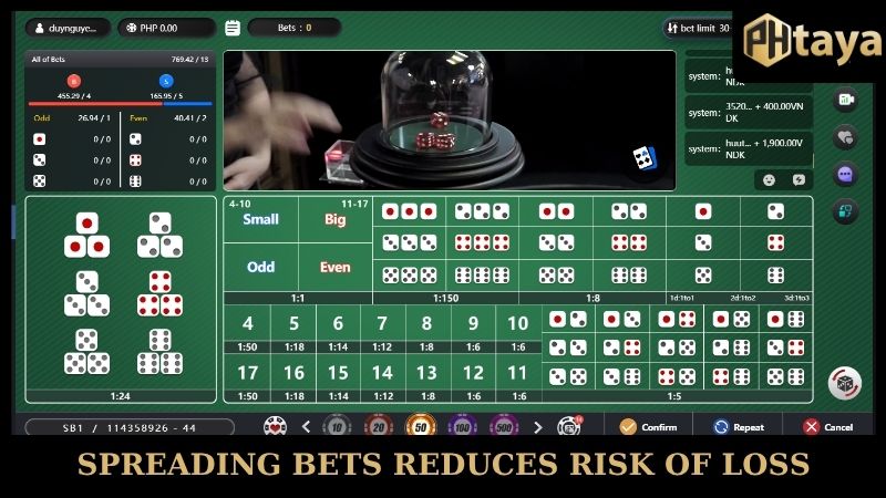 Spreading bets reduces risk of loss at PHTAYA