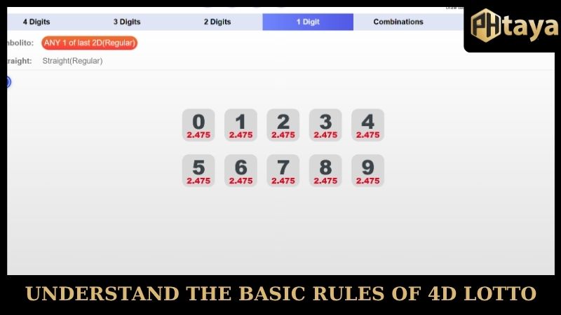 Secret to winning fast with super fast 4D Lotto 1 Min playing tips 6 Understand the basic rules of 4D Lotto PHTAYA